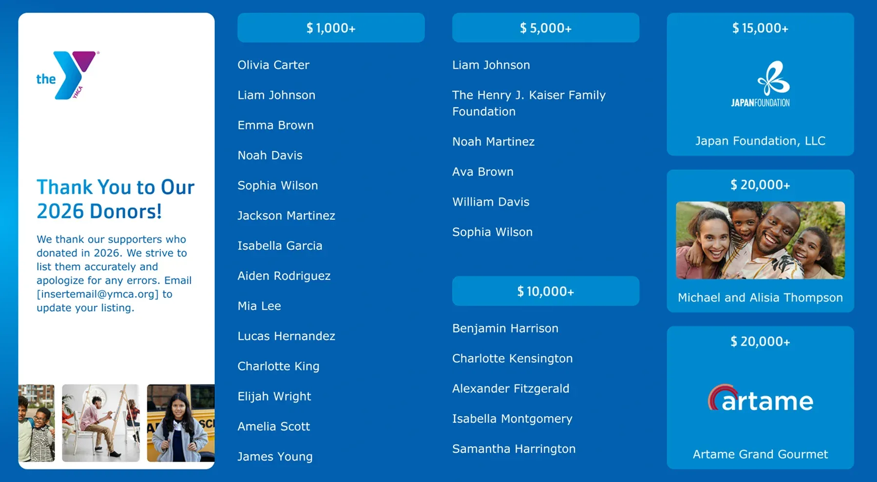 2026 donor giving levels in a blue recognition display