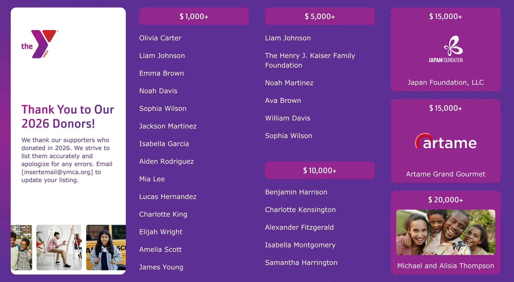 2026 donor giving levels in a purple recognition display