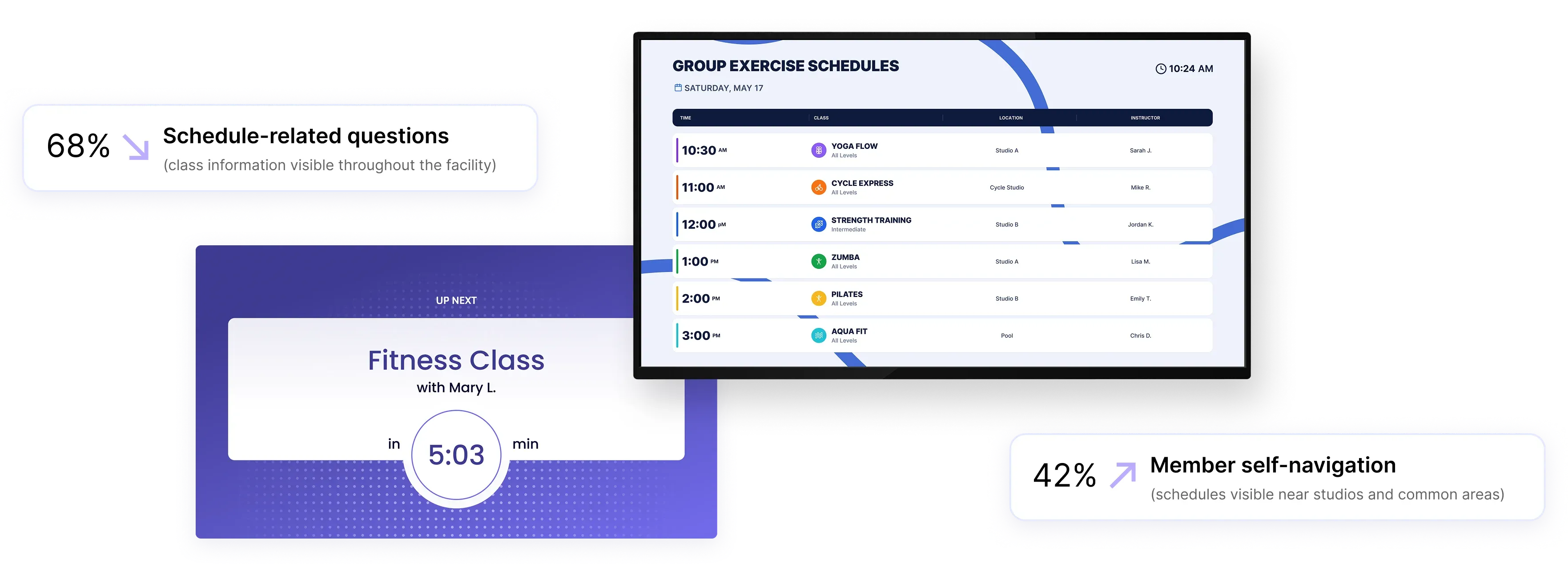 Screen Pulse & Daxko GroupEx Pro