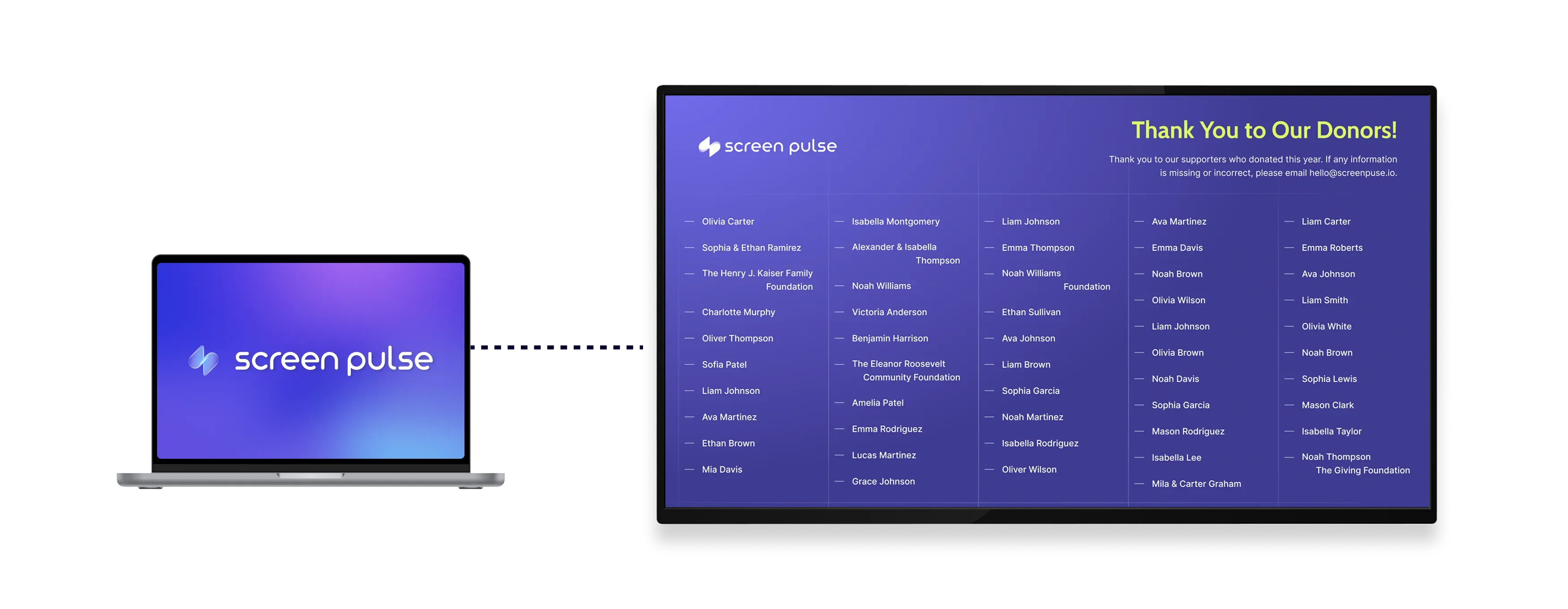 Donor Recognition: Listing app