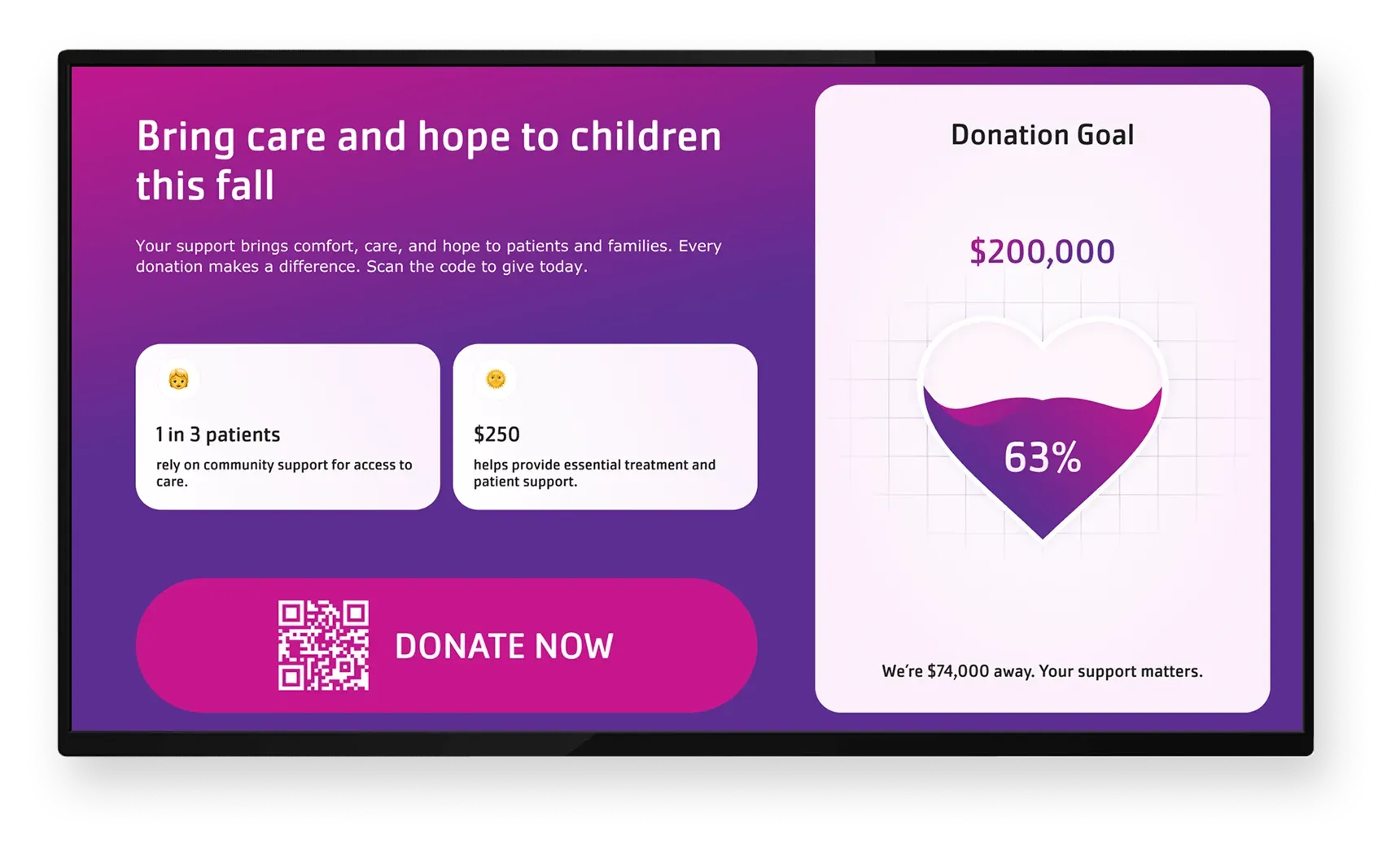 Make screens a reliable part of daily healthcare operations