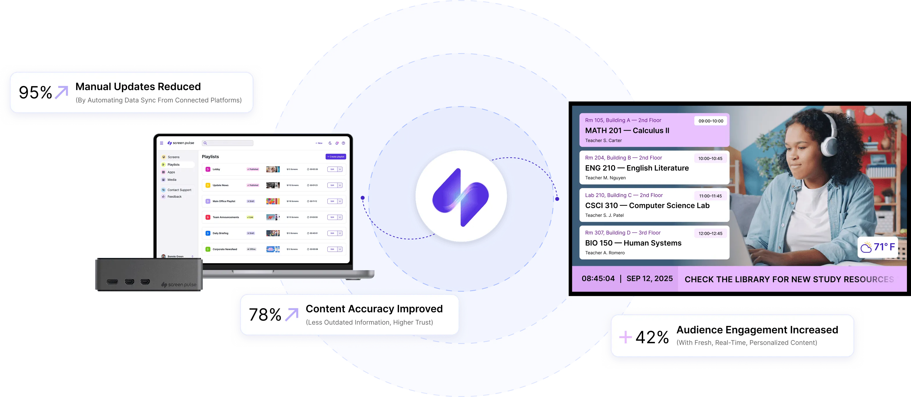 Smart Digital Signage Platform