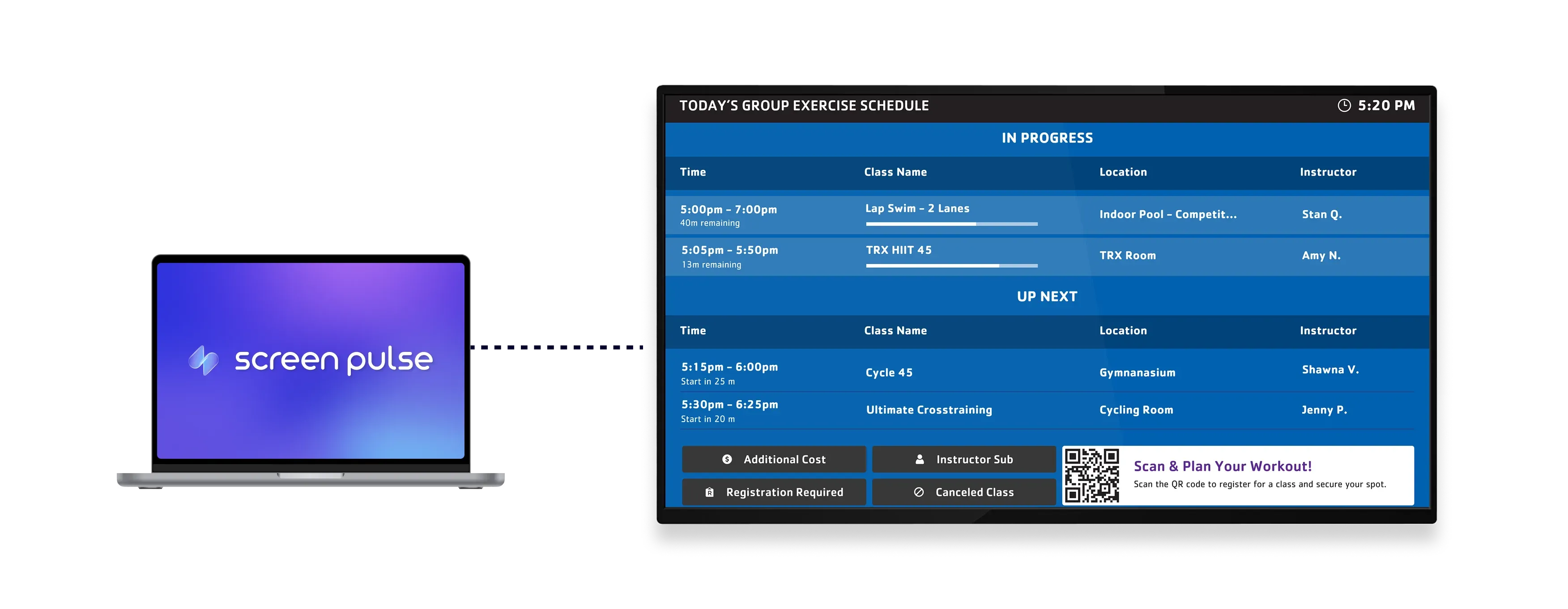 Today's Schedule – YMCA360 app