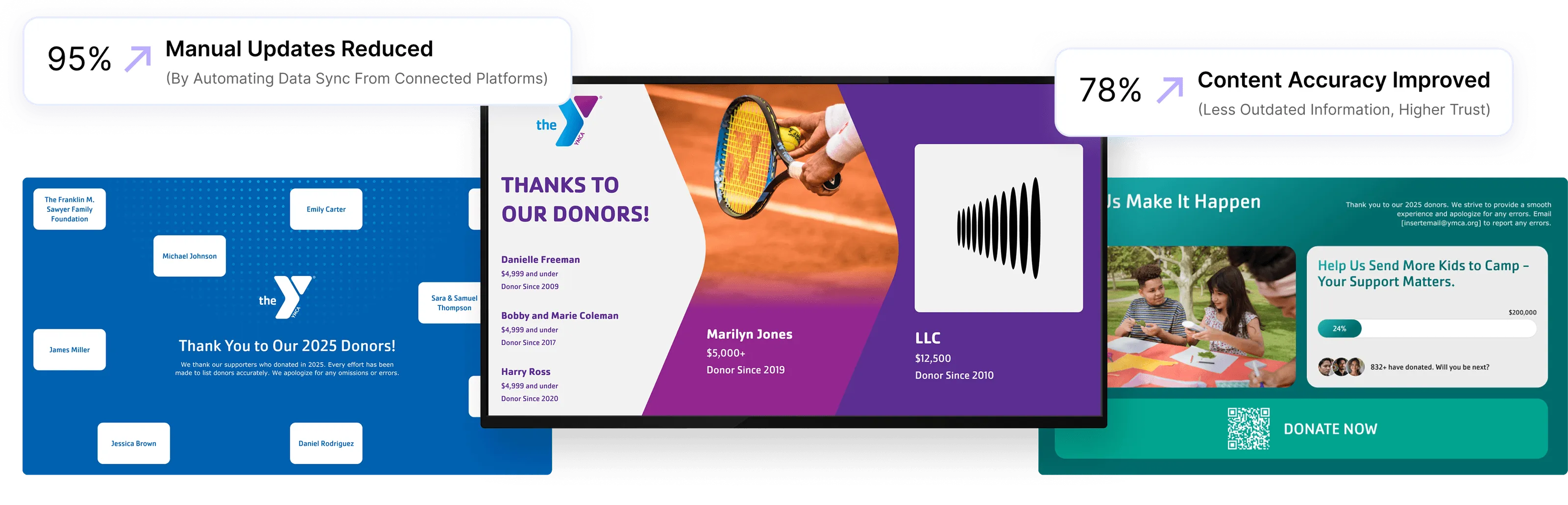 Manage every screen across your YMCA from one cloud platform