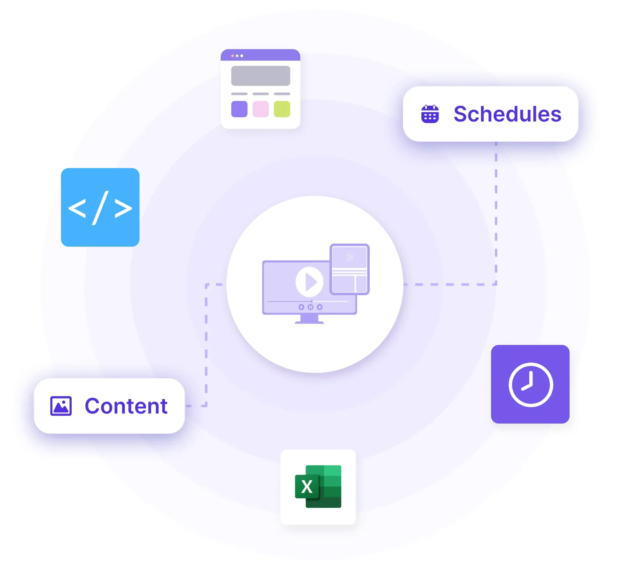 icon related to Business systems remain the source of information