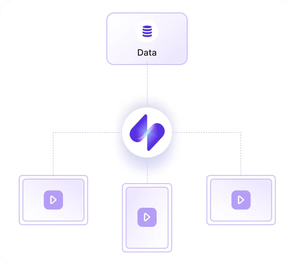 icon related to Your systems provide information and Screen Pulse controls presentation