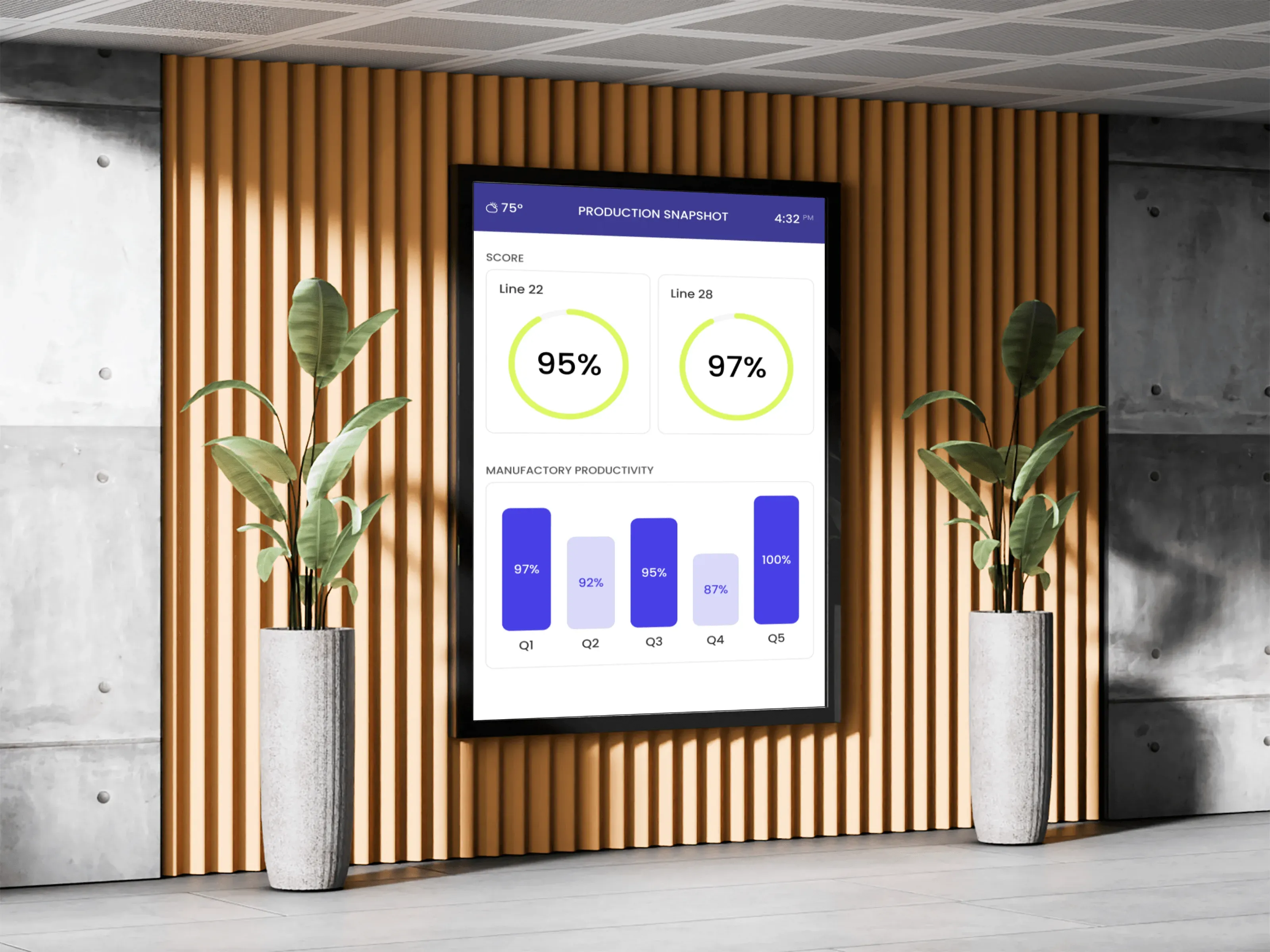 Downtime & status updates