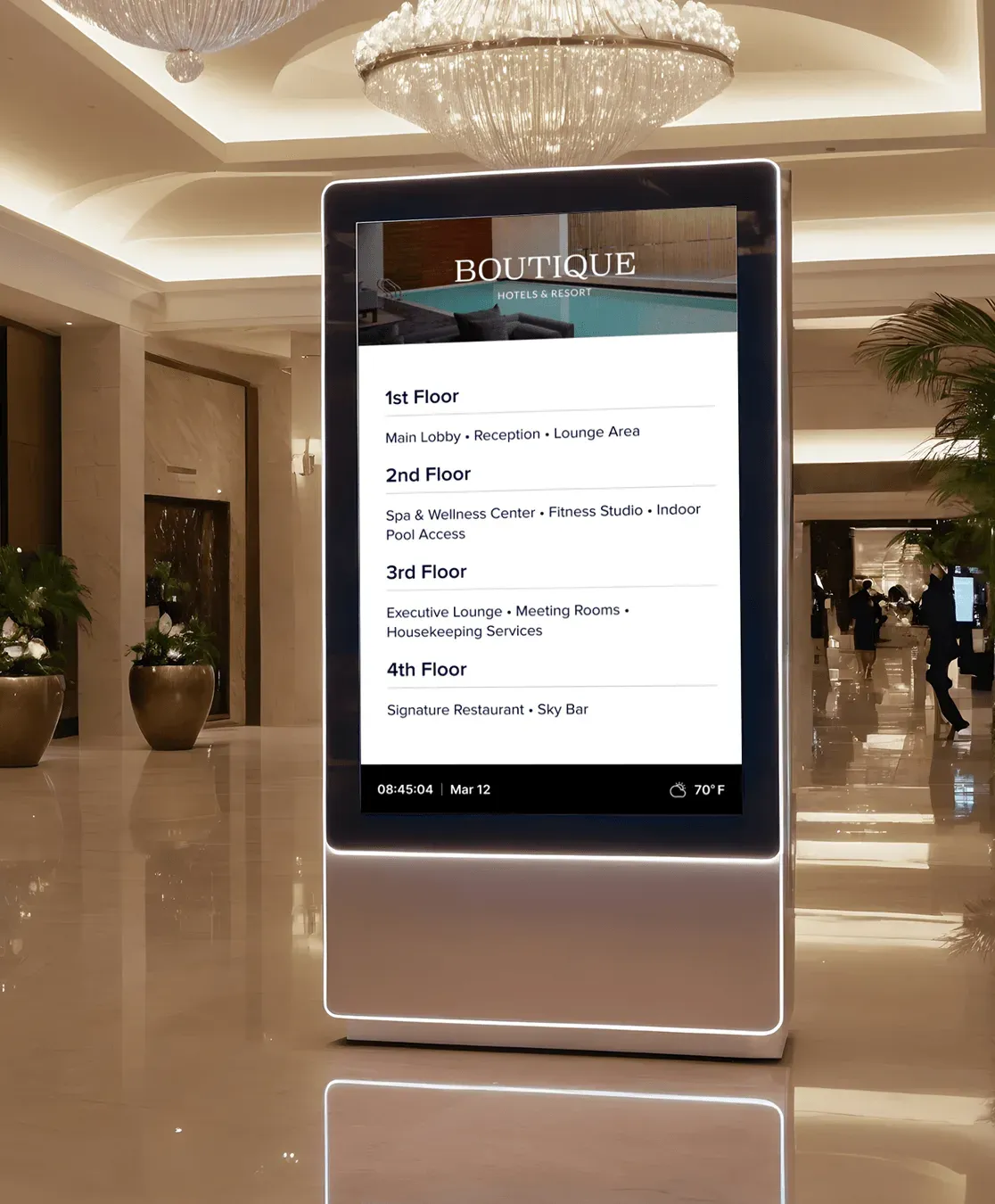 Wayfinding & directions
