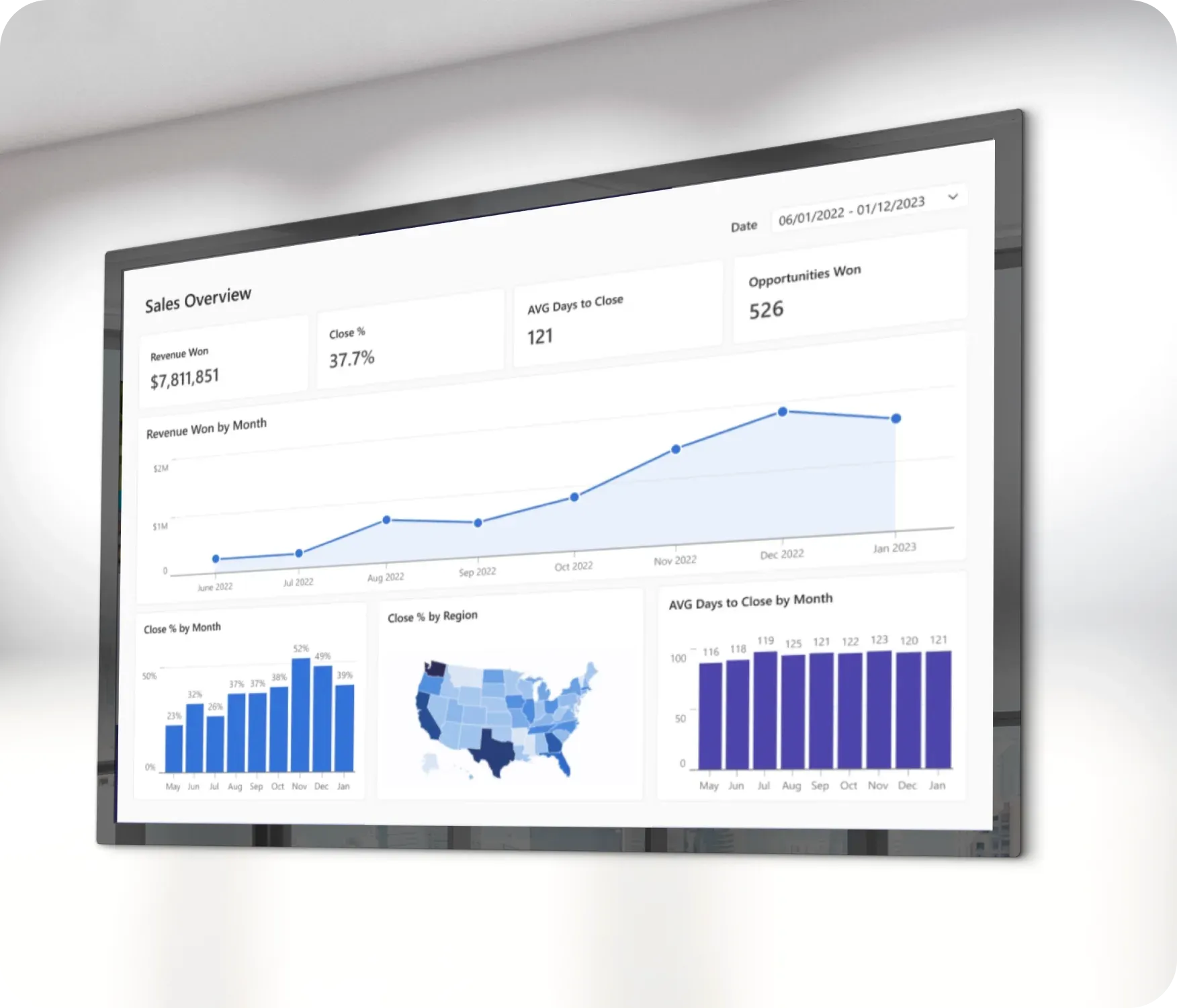 icon related to Common use cases