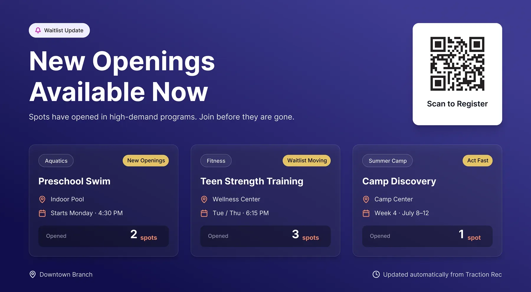 New class openings