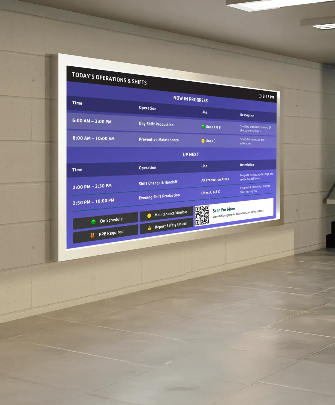 Shift schedules & handoffs
