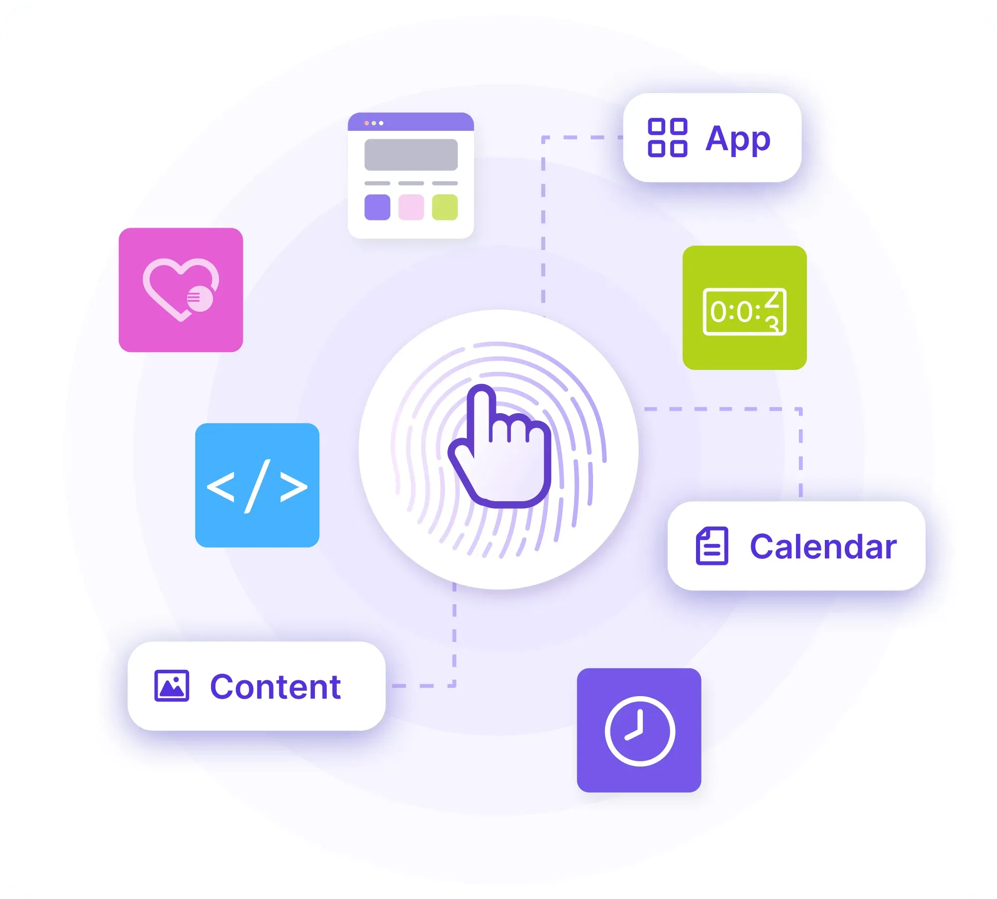 icon related to Cloud-based screen management across multiple branches