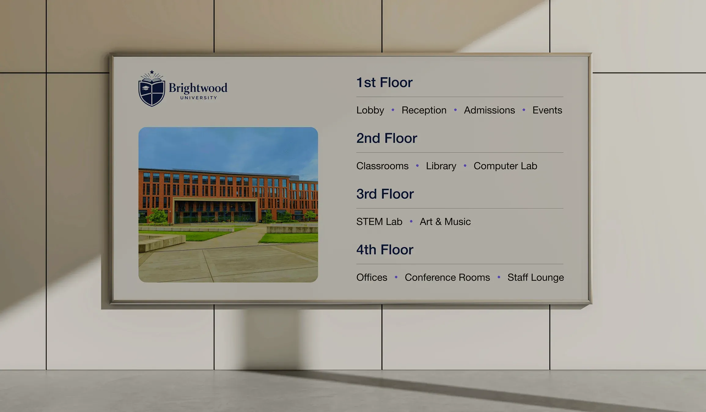 Wayfinding & location information